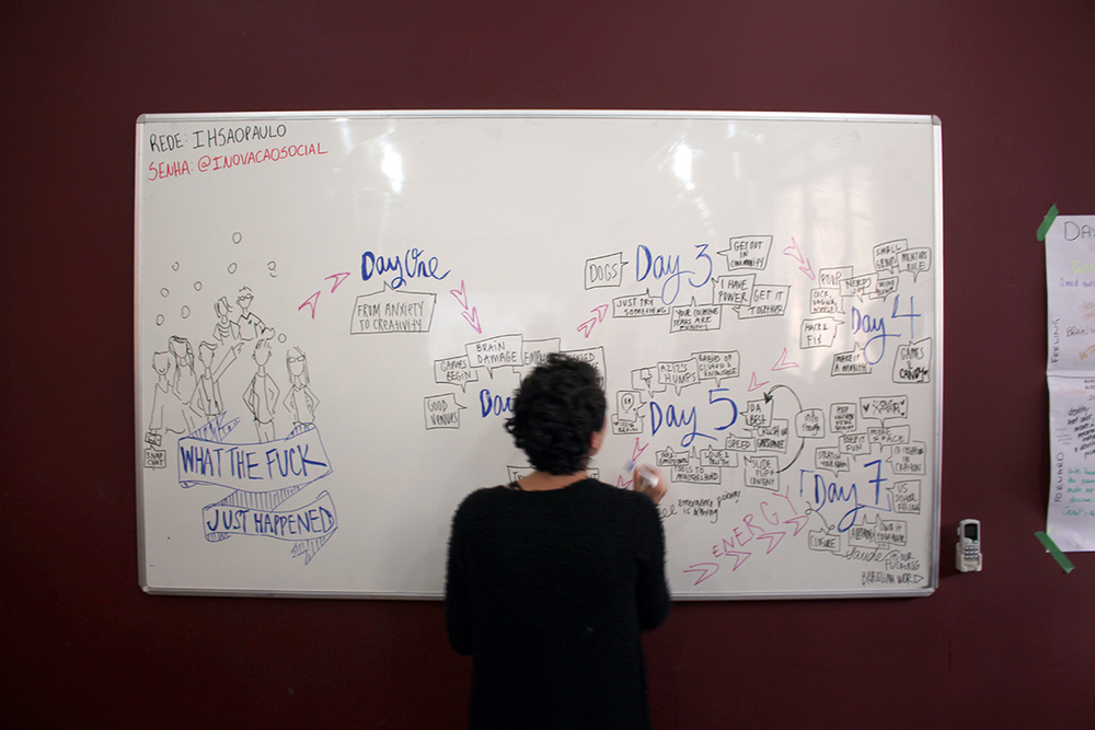 Isabel live graphic recoridng our reflection session