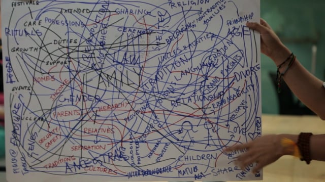 About The Disruptive Design Method