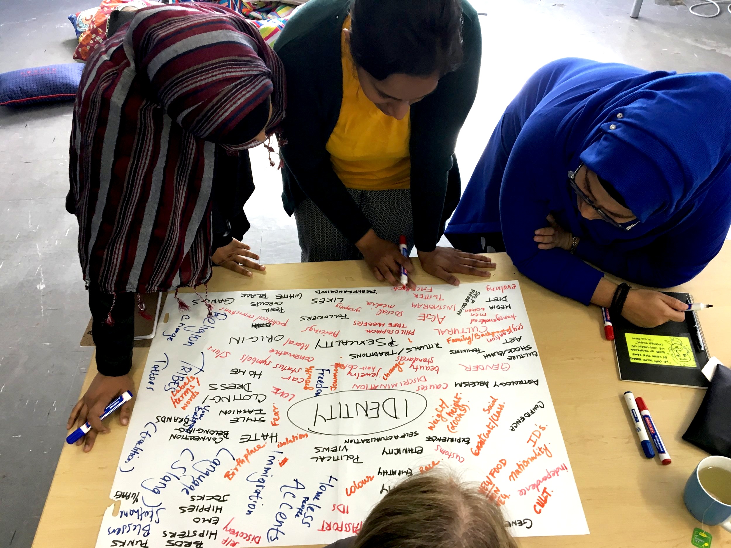 Exploring systems through UnSchool style systems mapping