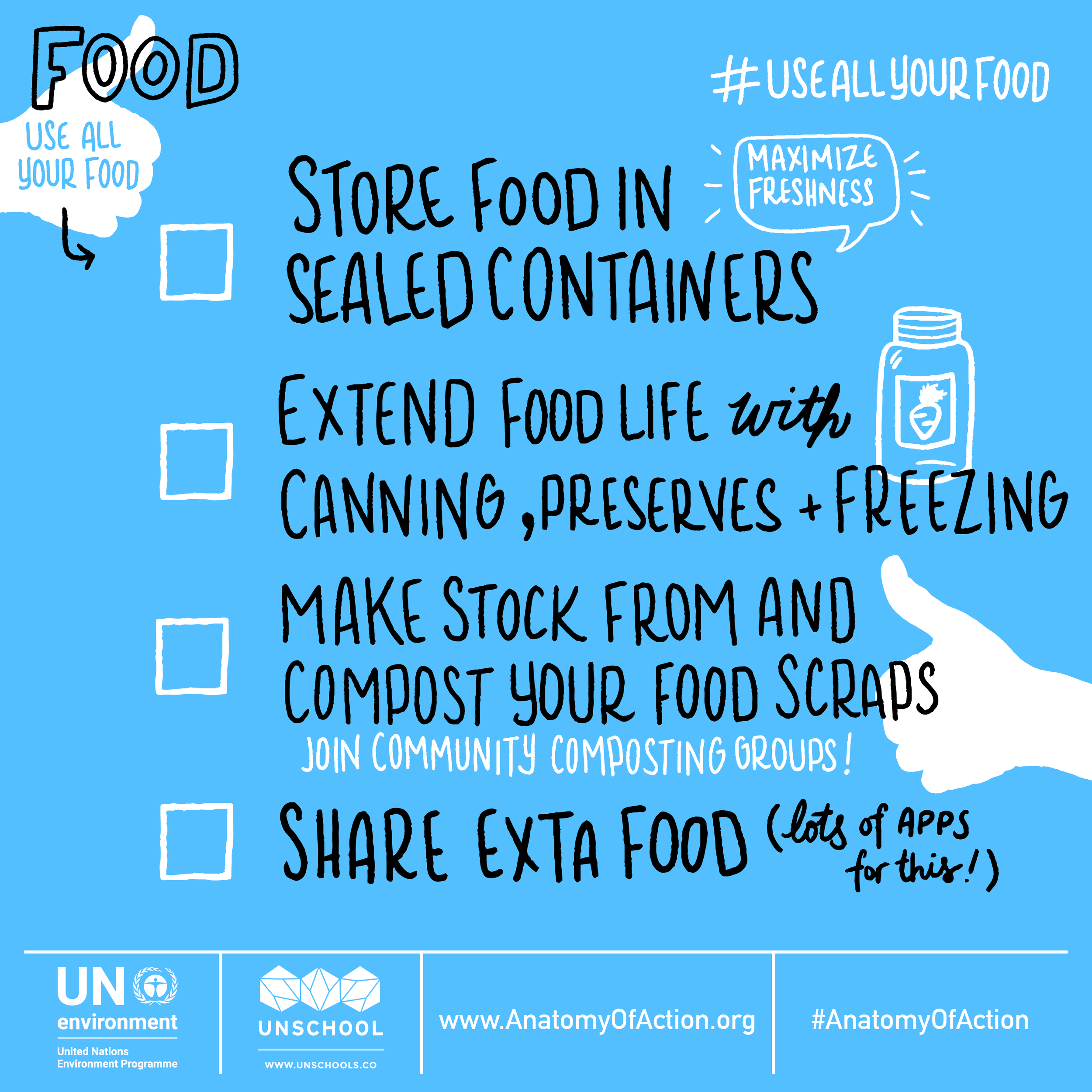 AoA Graphic Use All Your Food List 2.png