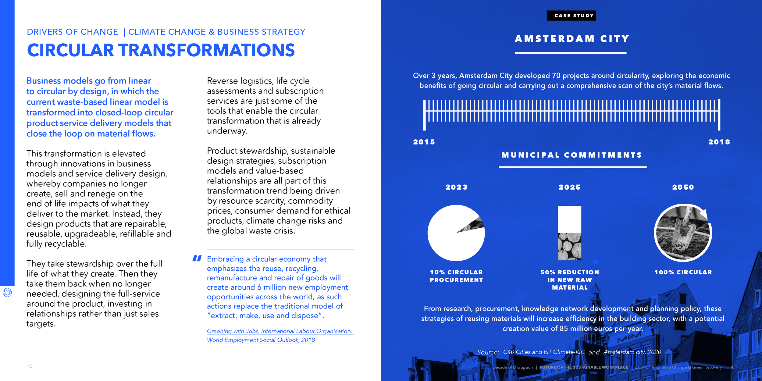 The Drivers of Change: Part 2 of Decade of Disruption: Future of Sustainable  Workplaces<br/>, The UnSchool