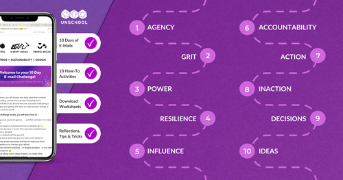 10 Day Micro Online Courses to Make Positive Systems Change Circuit Diagram
