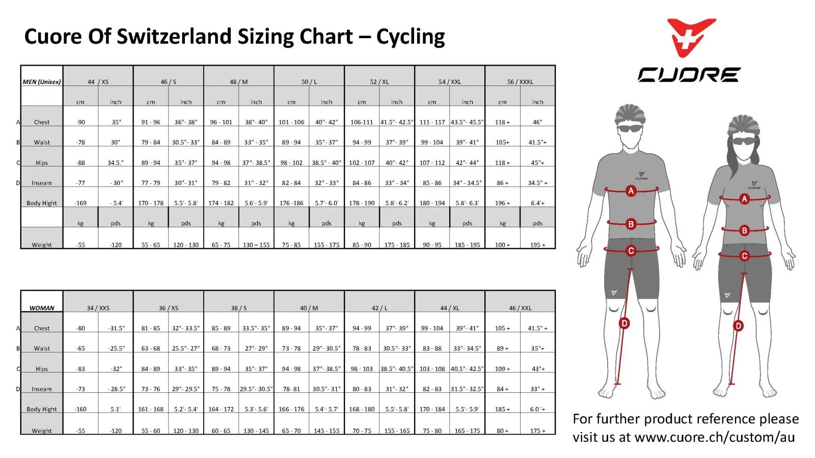 CuoreSizingChartCycling.jpg