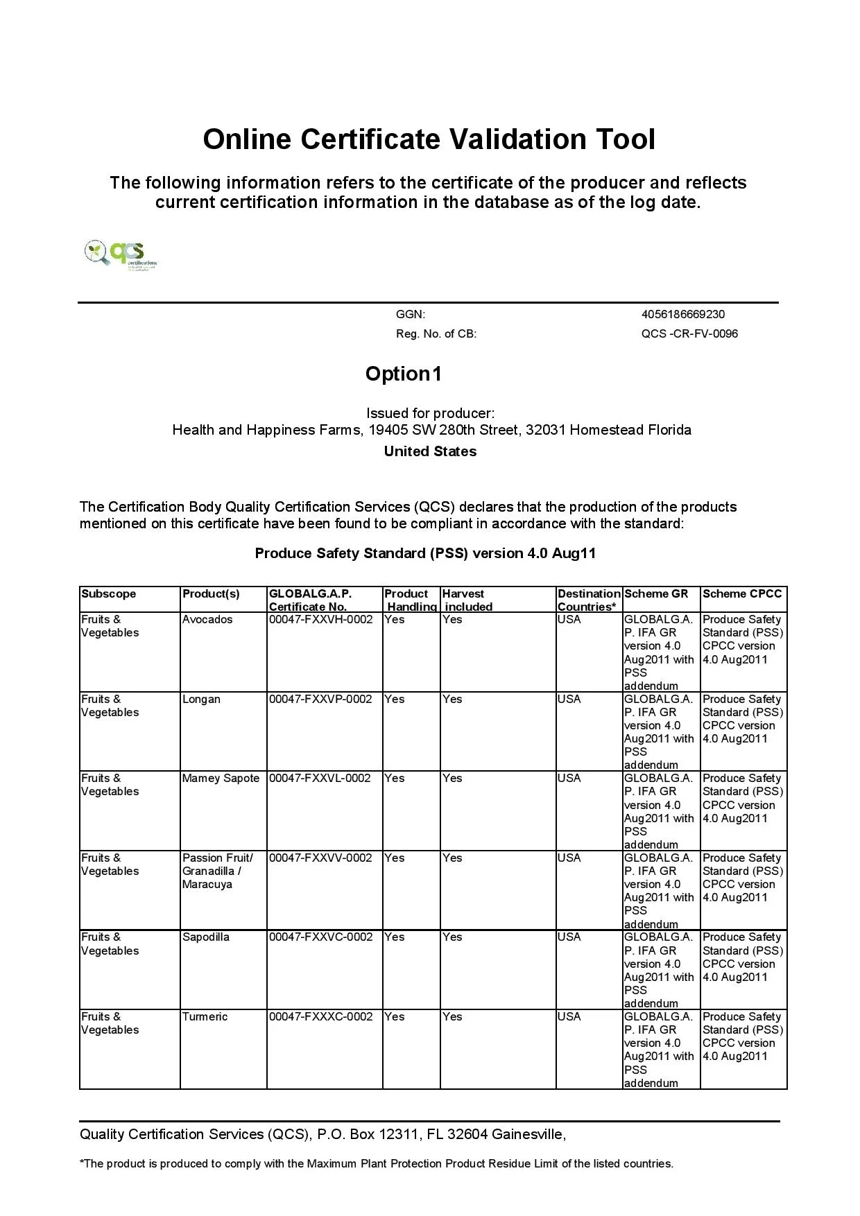 Global GAP FV-0096 eCertificate-page-001.jpg