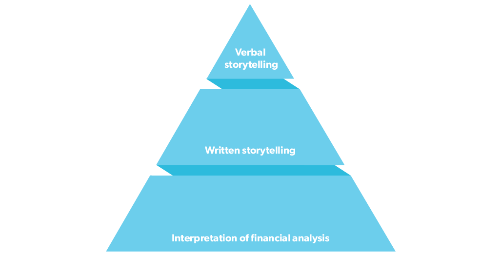 skills-pyramid--1-.png