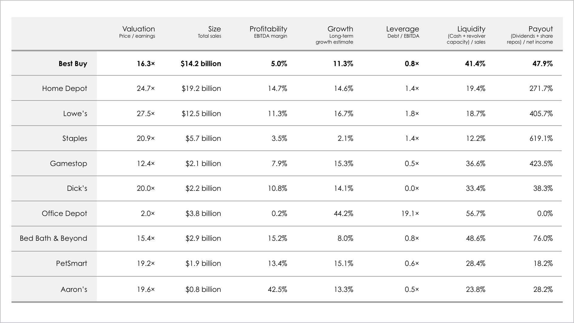 data-table.png