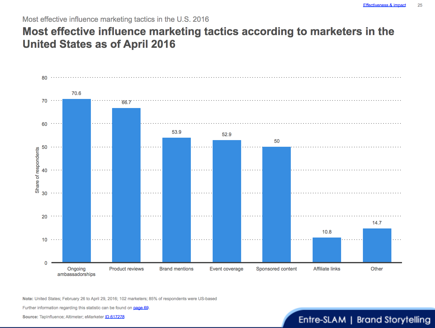 Screen Shot 2018-05-10 at 12.58.56 AM.png