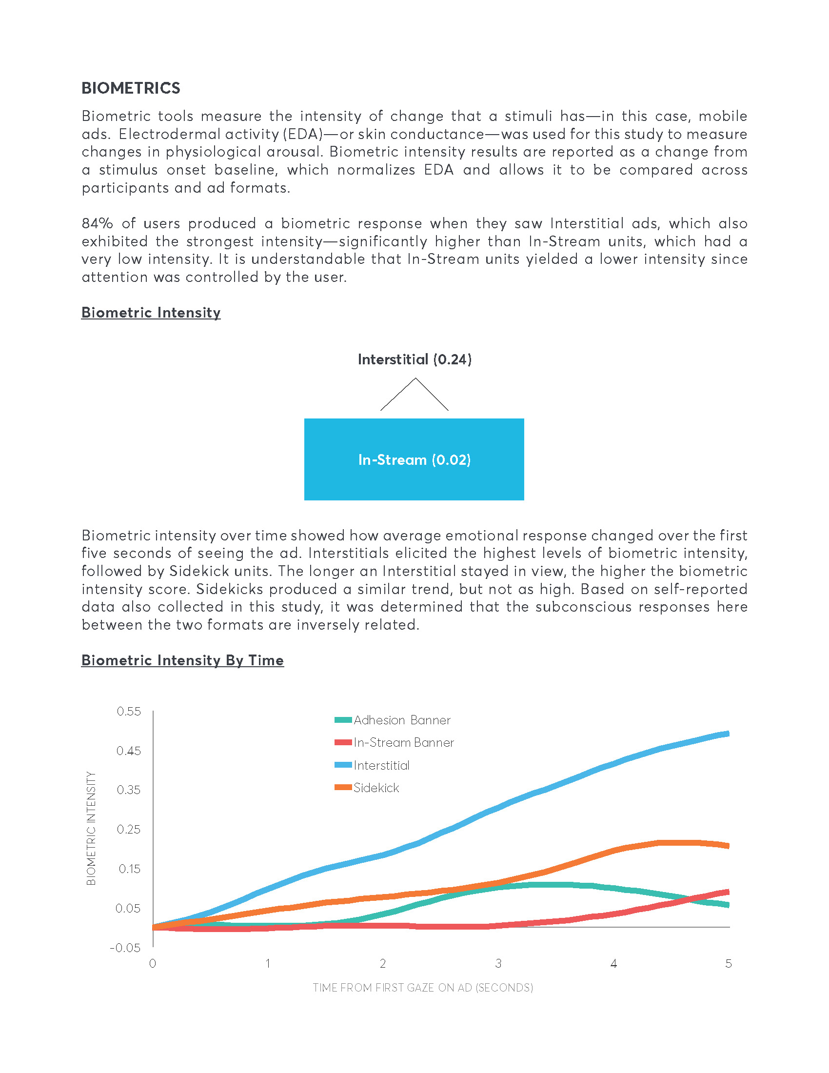 Captivate vs Aggravate Study_Page_09.jpg