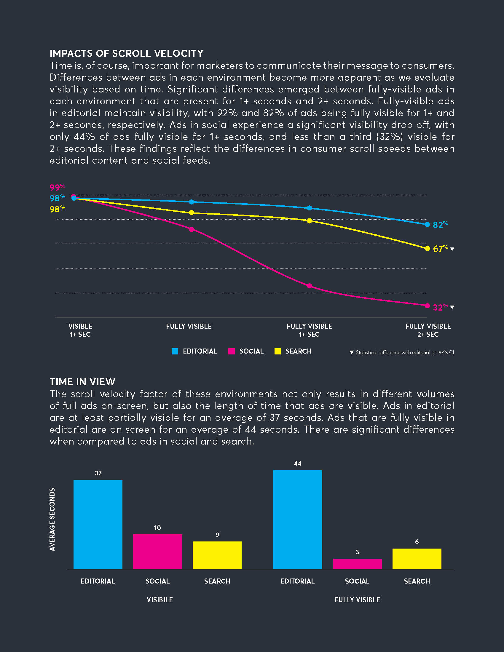 Feed vs Read Study_Page_05.jpeg