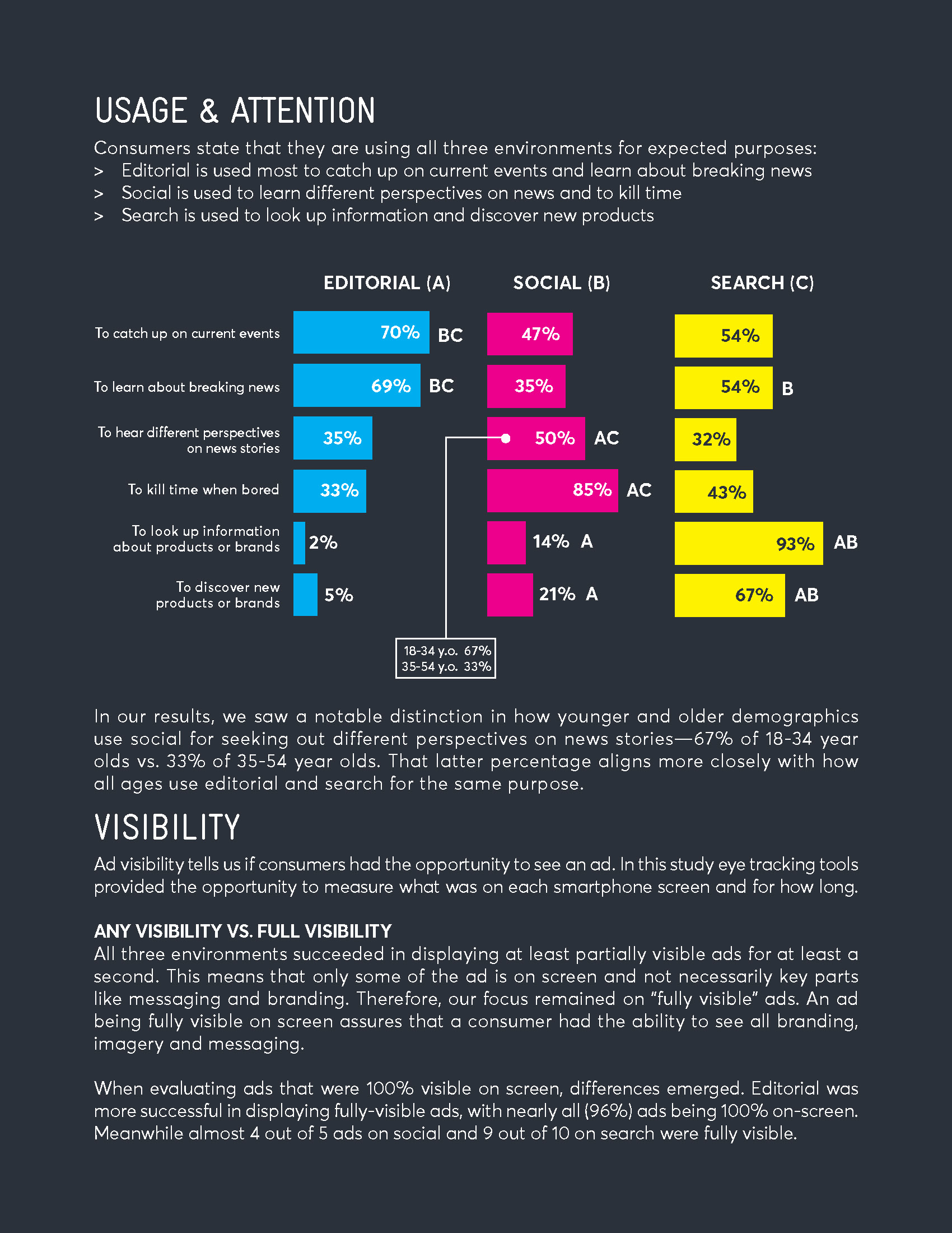 Feed vs Read Study_Page_04.jpeg