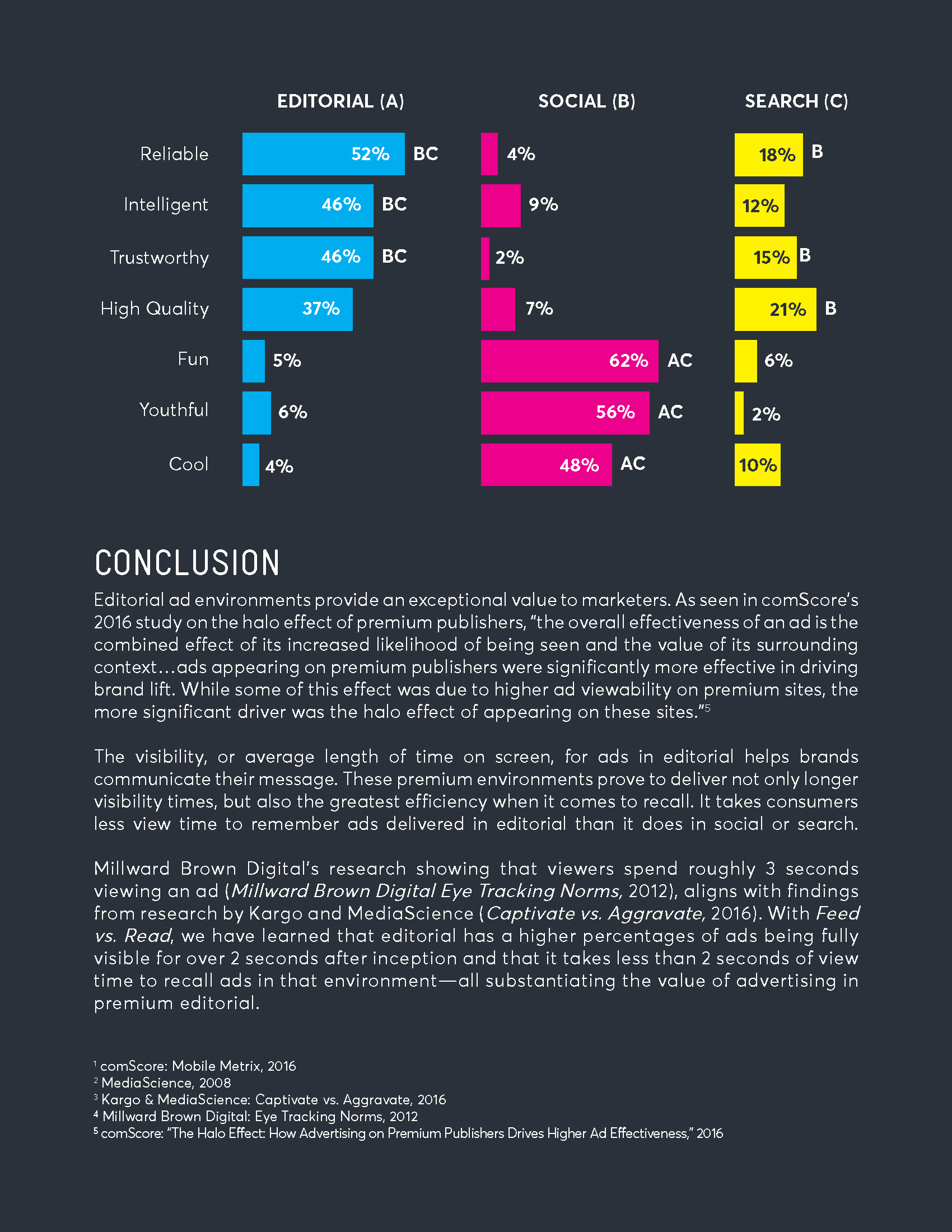 Feed vs Read Study_Page_09.jpeg