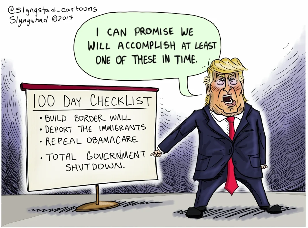 100 Day Checklist