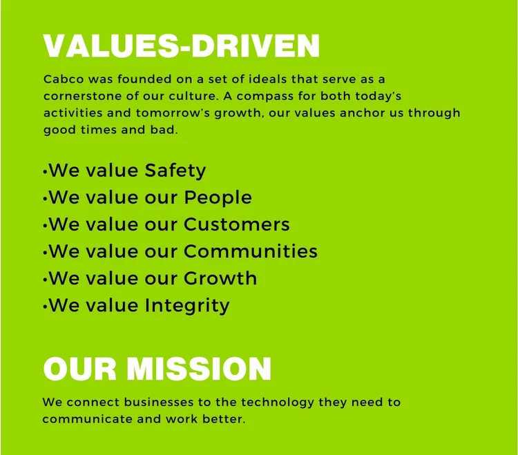 Who We Are — Cabco