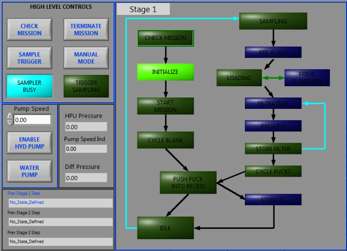GUI_Panel_Auto_Option1.png