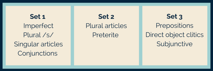 Set+1+●+Imperfect●+Plural+%2Fs%2F●+Singular+articles●+Conjunctions+Set+2●+Plural+articles●+Preterite+Set+3●+Prepositions●+Direct+object+clitics●+Subjunctives.png
