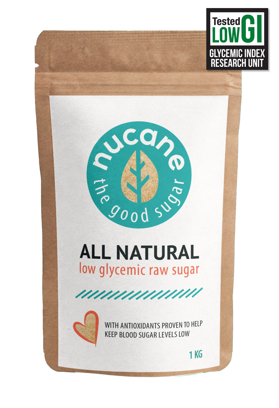 Six Reasons Why Nucane Is The Good Sugar Nutrition Innovation
