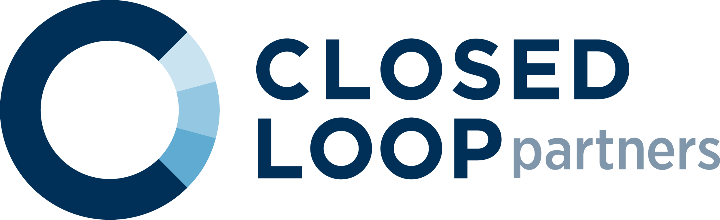 Closed Loop New.png