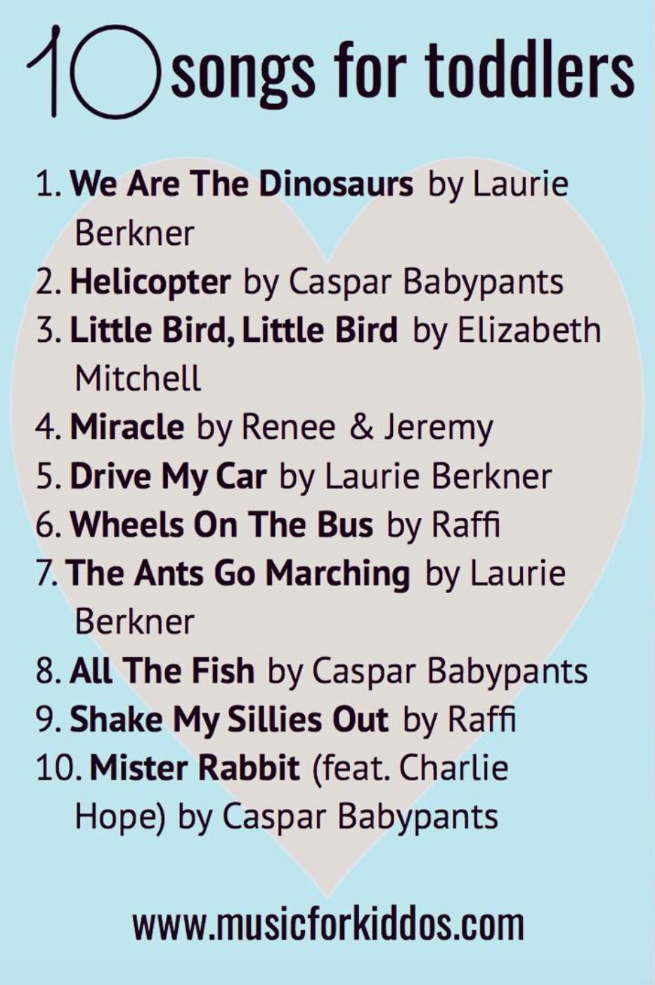 Other Misc Music For Kiddos The ultimate laurie berkner band collection von laurie berkner. other misc music for kiddos