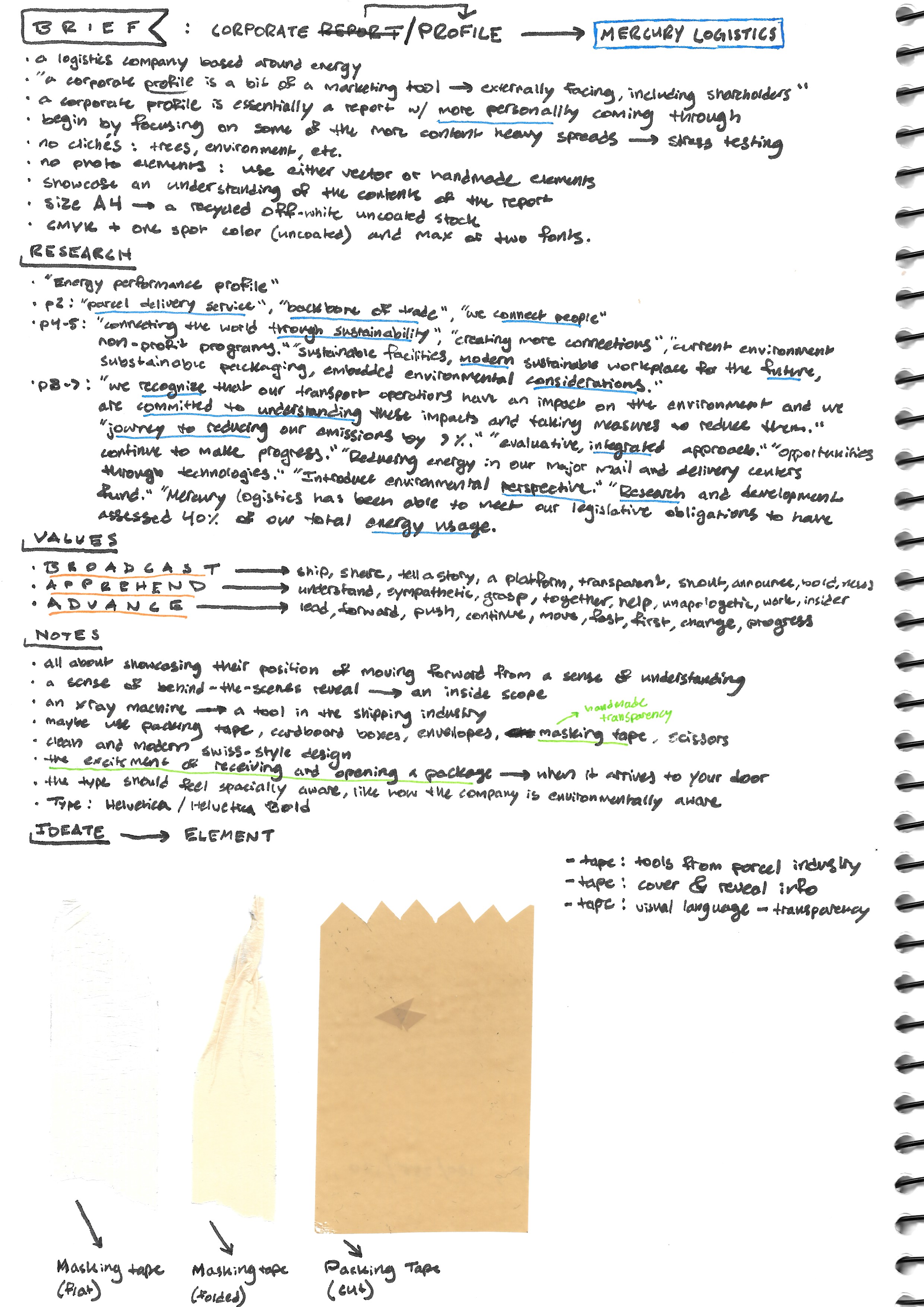 process.jpeg