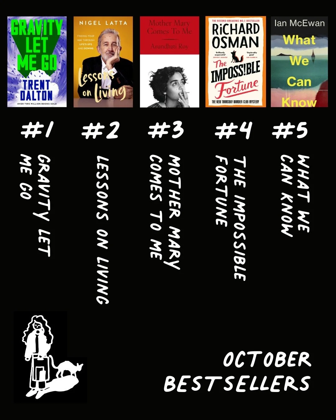 And just like that, we've reached the end of October. Here are our bestsellers for the month.