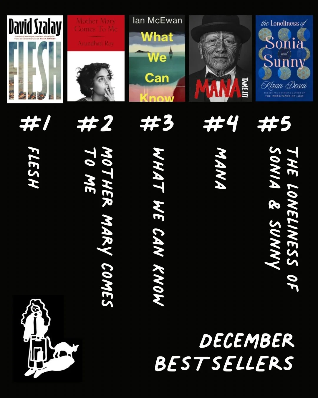 Here&rsquo;s what you bought in December! 📚🏆