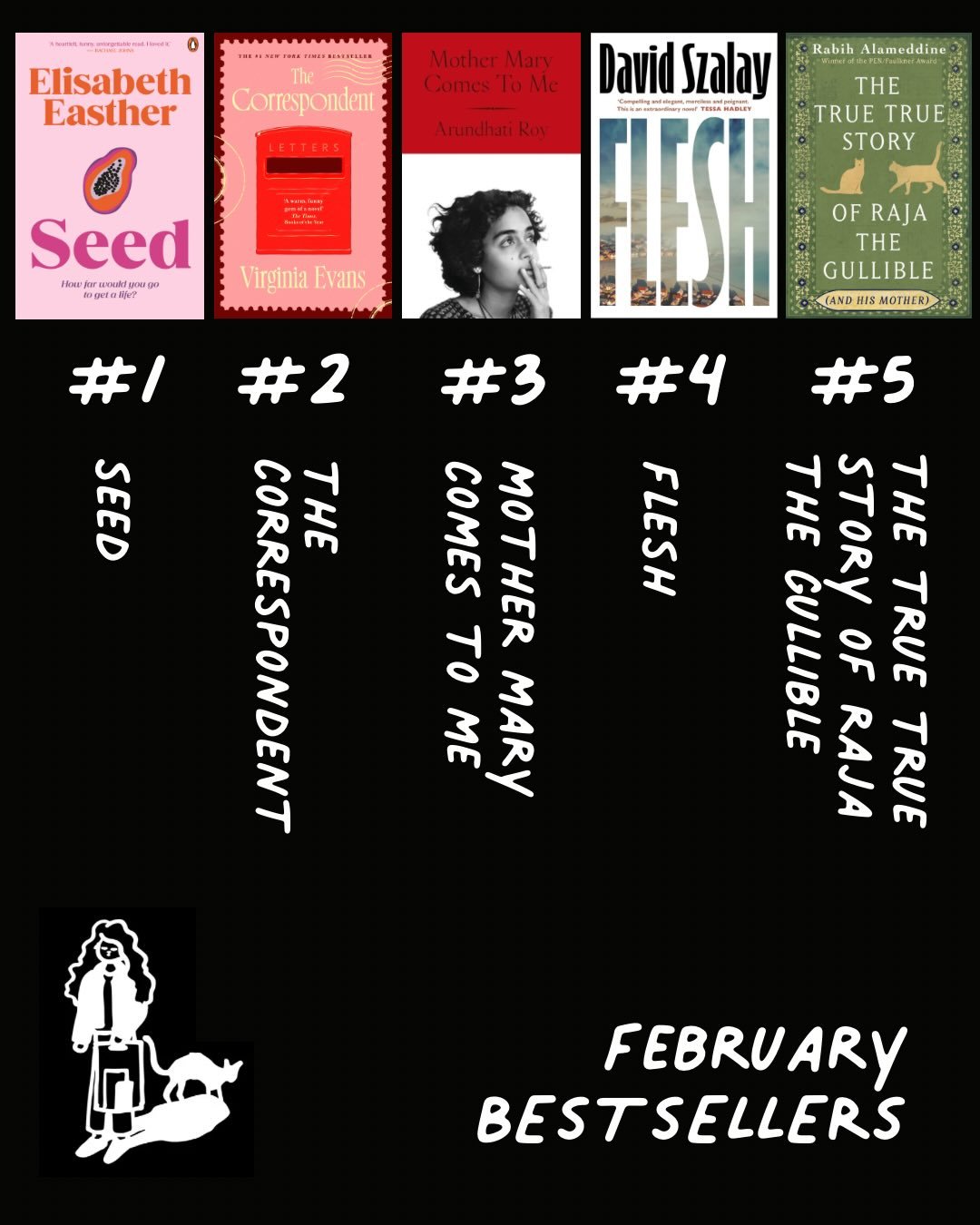 February bestsellers! 

🏆📚