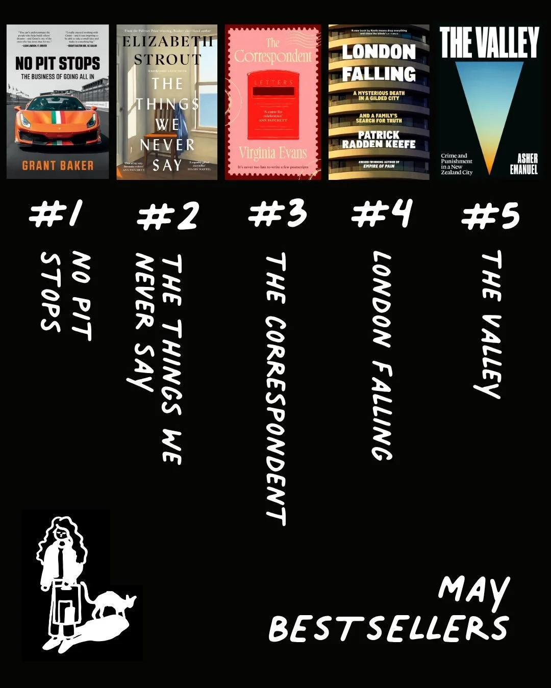 Our May Bestsellers! 🏆📚 

Look at that all NZ line-up for kids books! 💕
