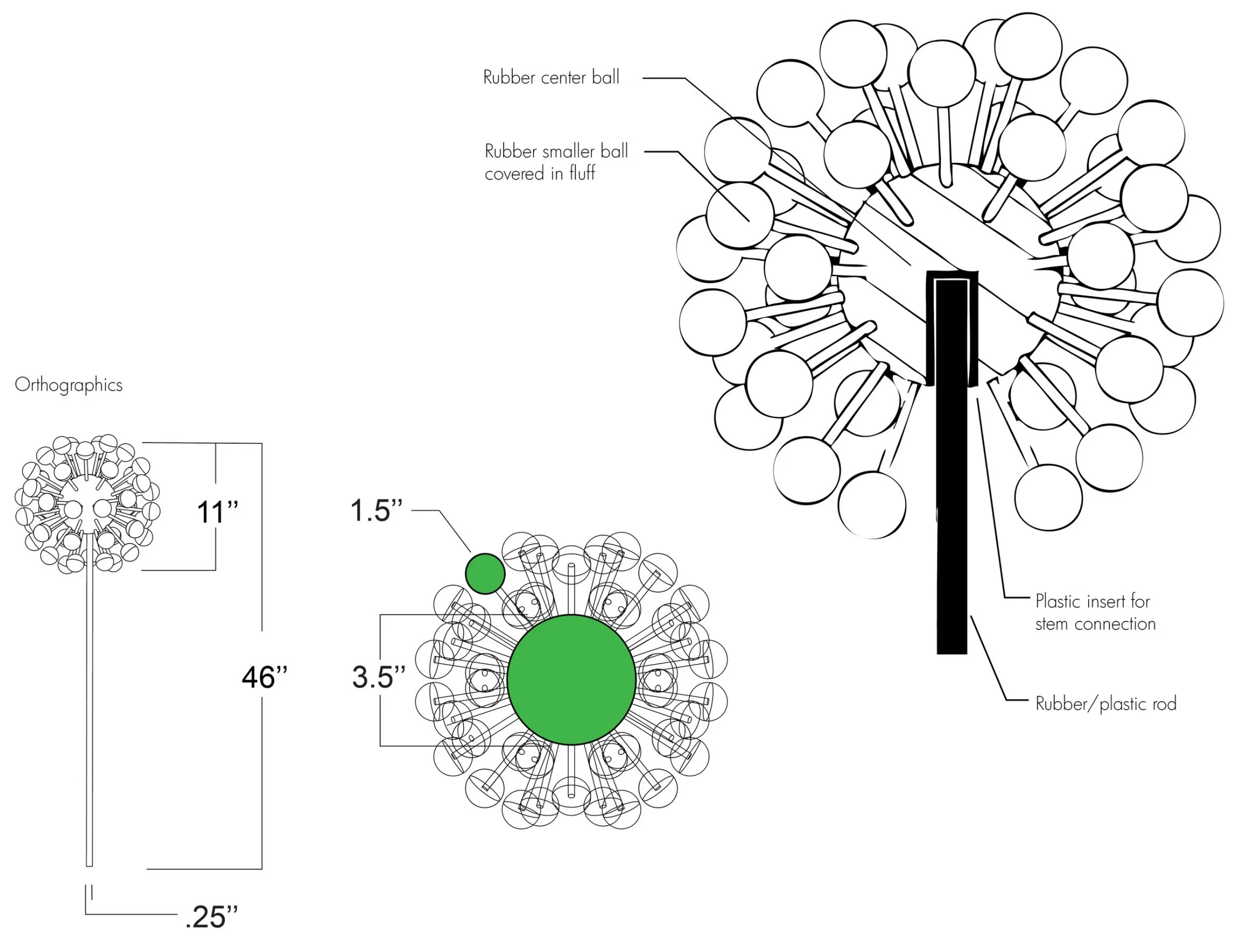Little Dandy Dimensions
