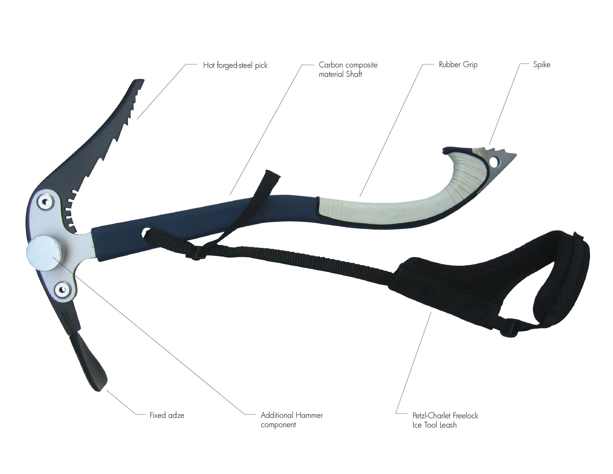 Ice Axe Design Model