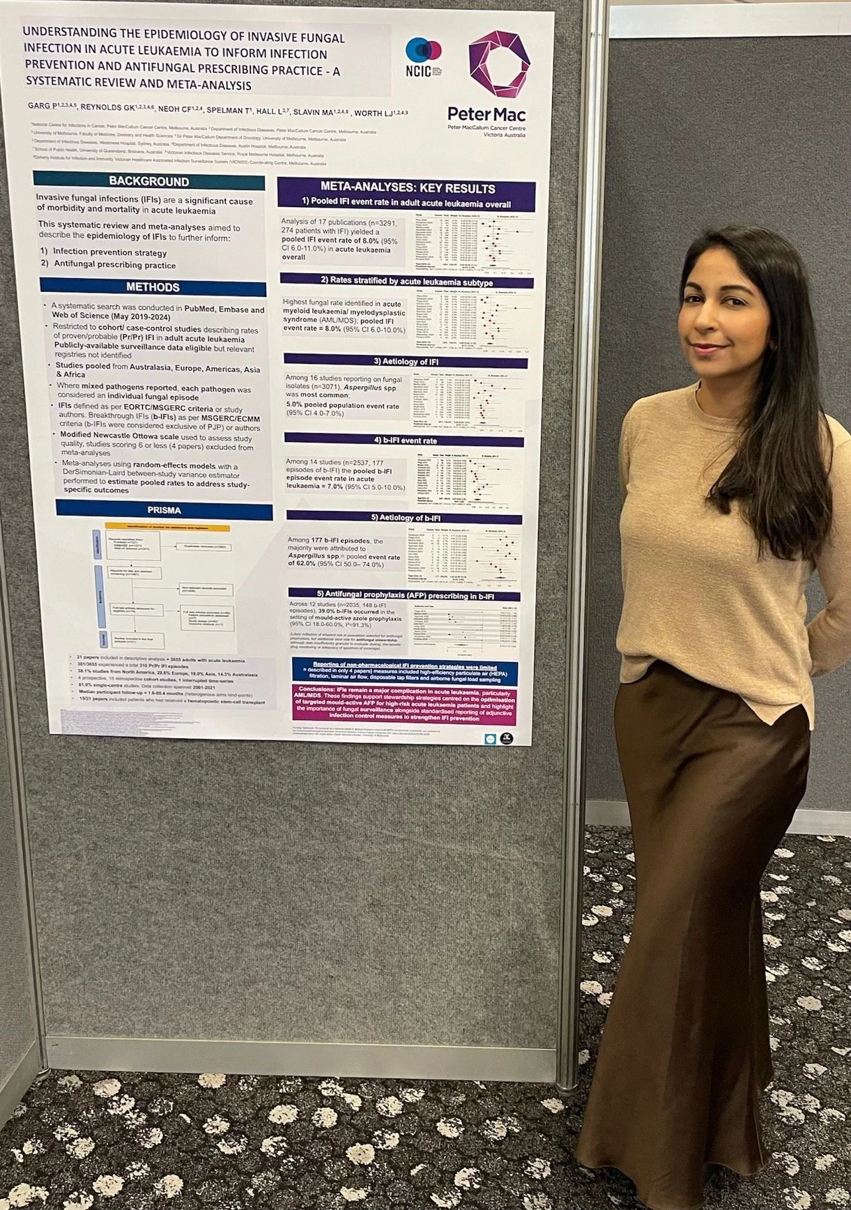 Dr Priya Garg presented IFI meta-analysis findings