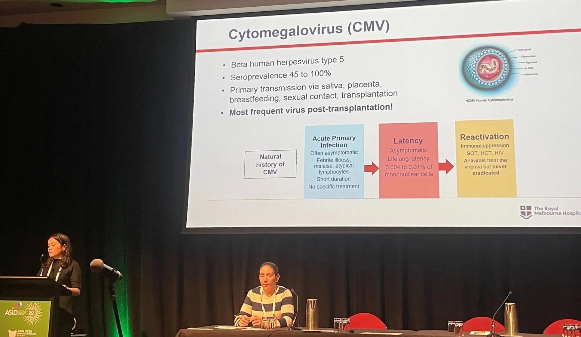 Violet Zhu presented interim analysis of maribavir use in CMV reactivation