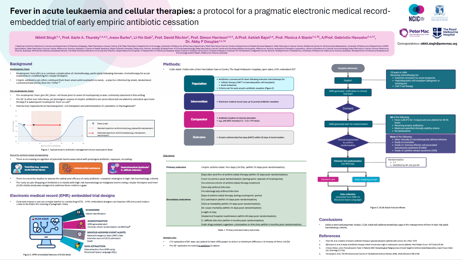   Nikhil Singh ’s presentation on  Fever in acute leukaemia and cellular therapies: a protocol for a pragmatic electronic medical record-embedded trial of early antibiotic cessation . 