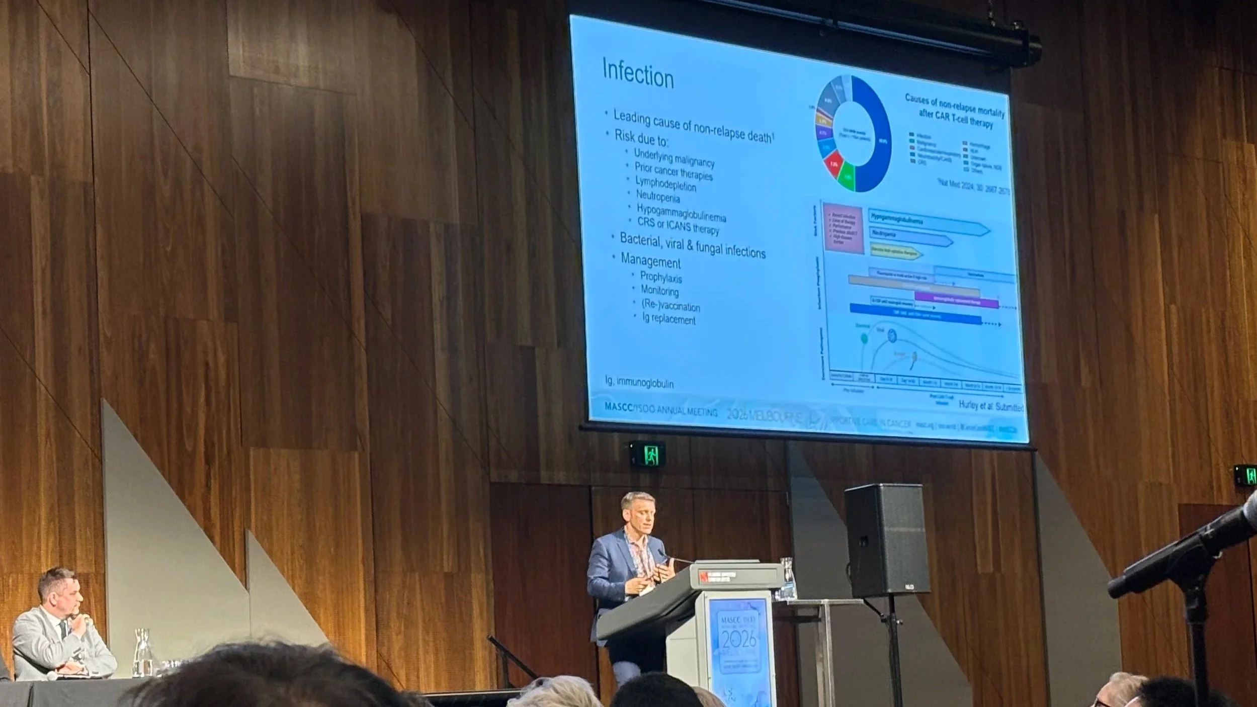   Professor Robert Weinkove  discussing infection as the most significant complication of CAR-T therapy after relapse during the  MASCC  plenary on toxicities. 