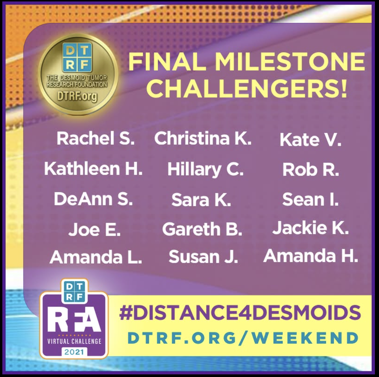 RFA Challenge Final Milestone Challengers.png