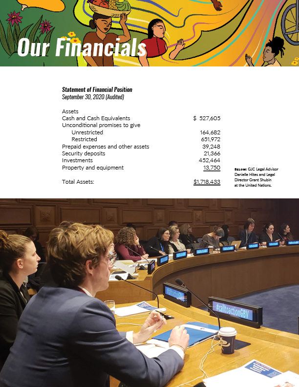 Annual Report 2020 update16.png