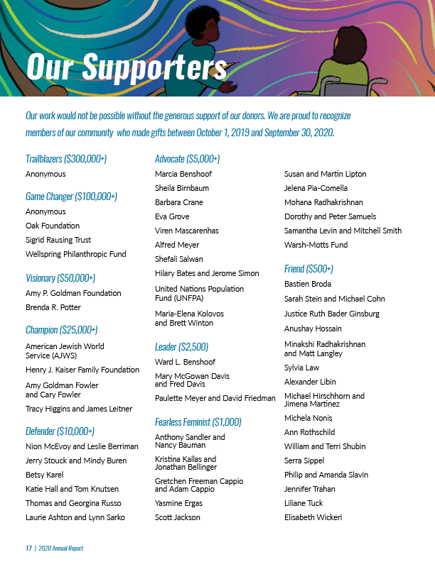 Annual Report 2020 update18.png