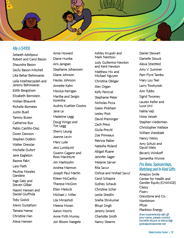 Annual Report 2020 update19.png