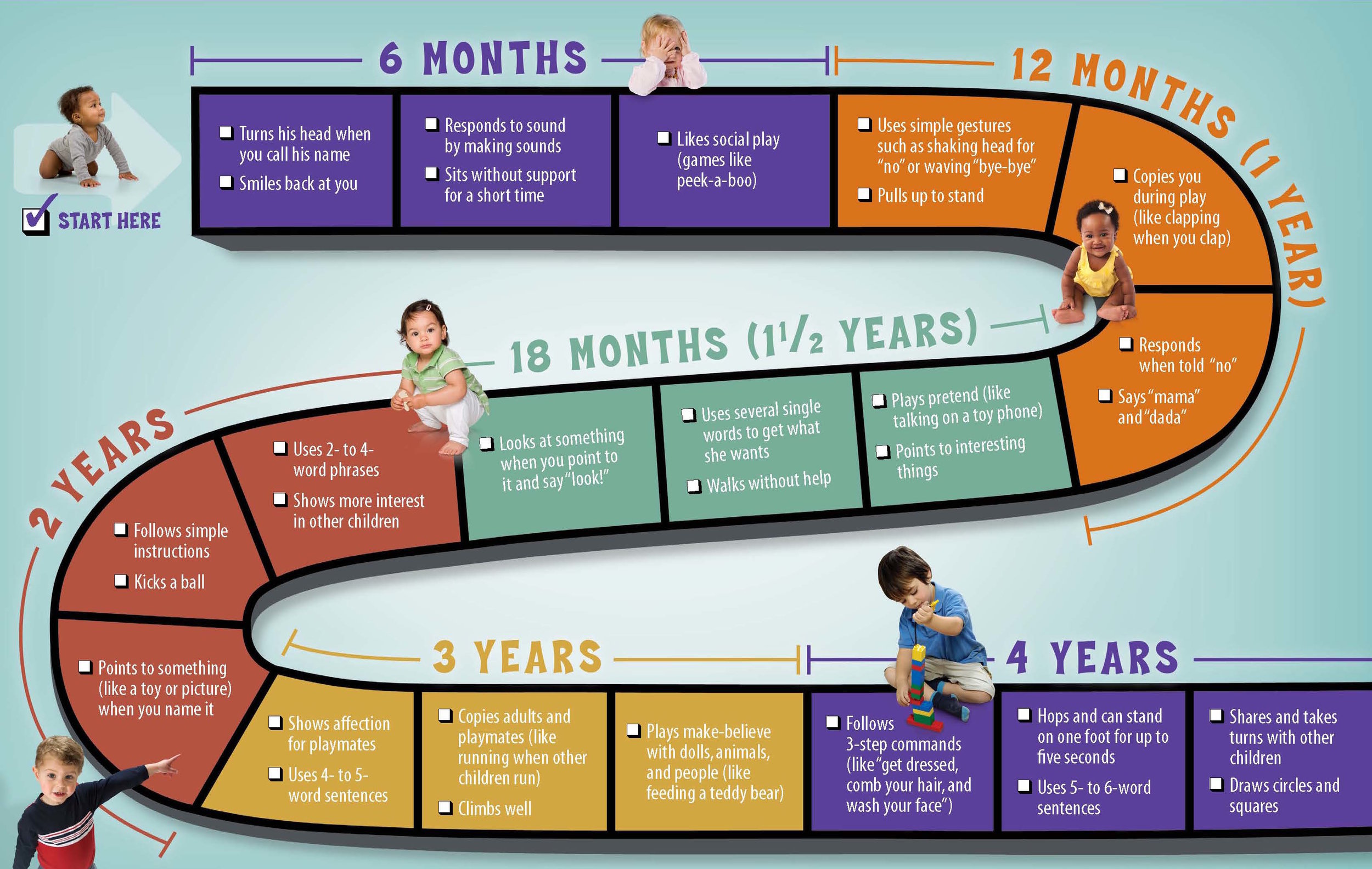 Pediatric