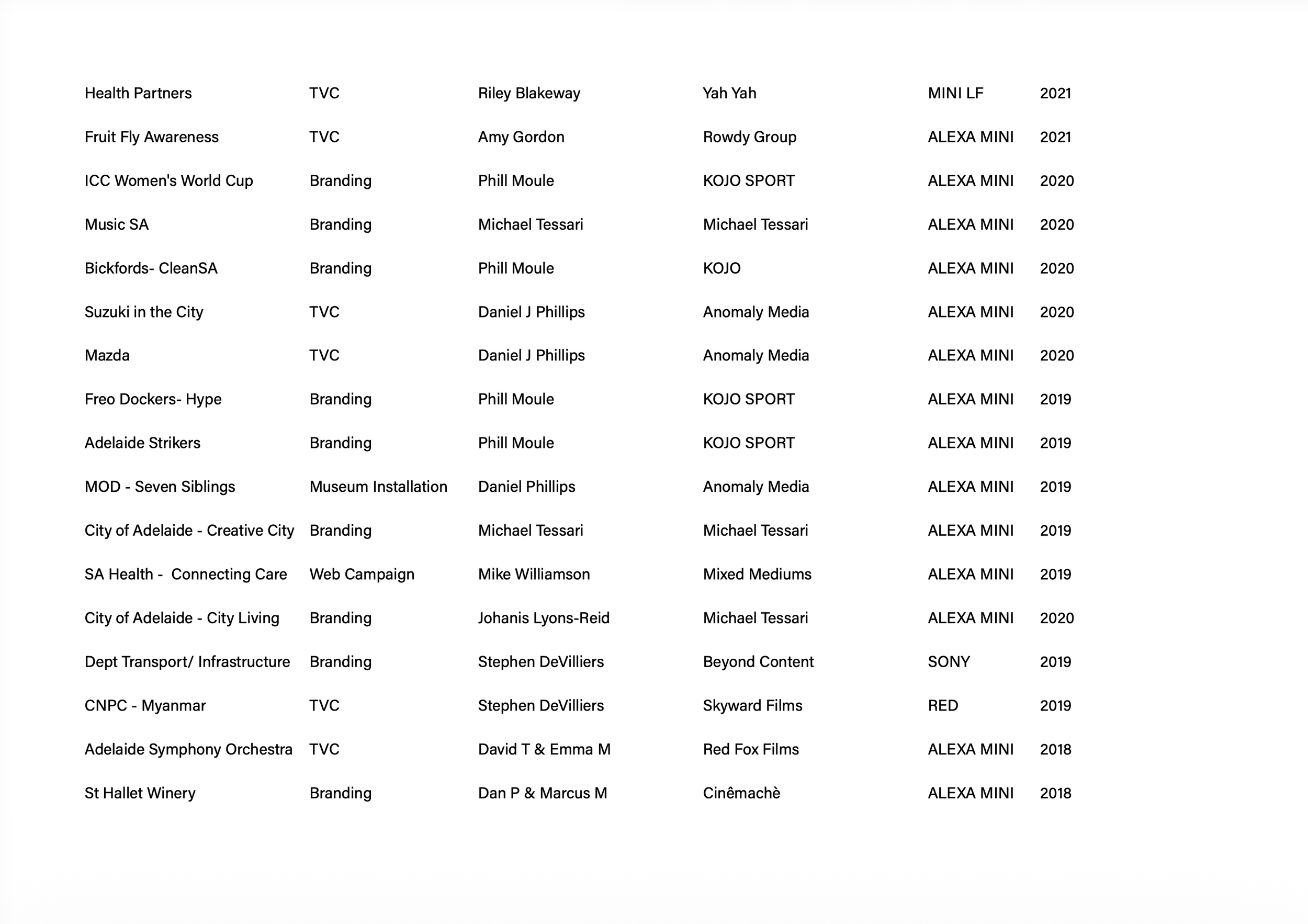 Screenshot 2026-07-03 at 4.34.09 pm.png