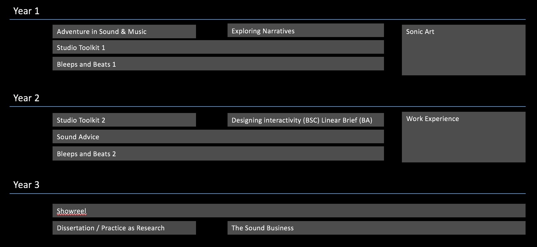 MCT overview.jpeg