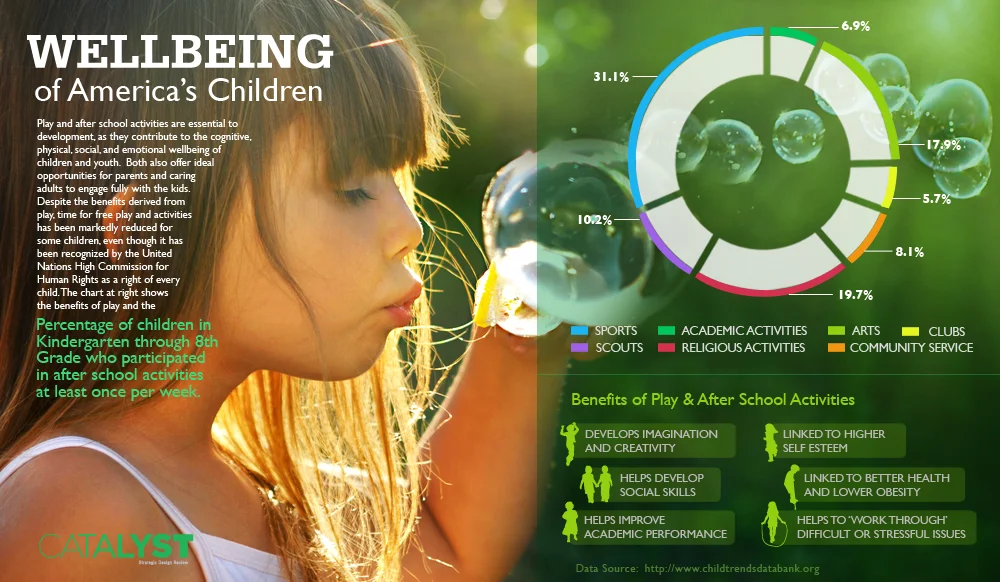 kids-wellbeing.jpg