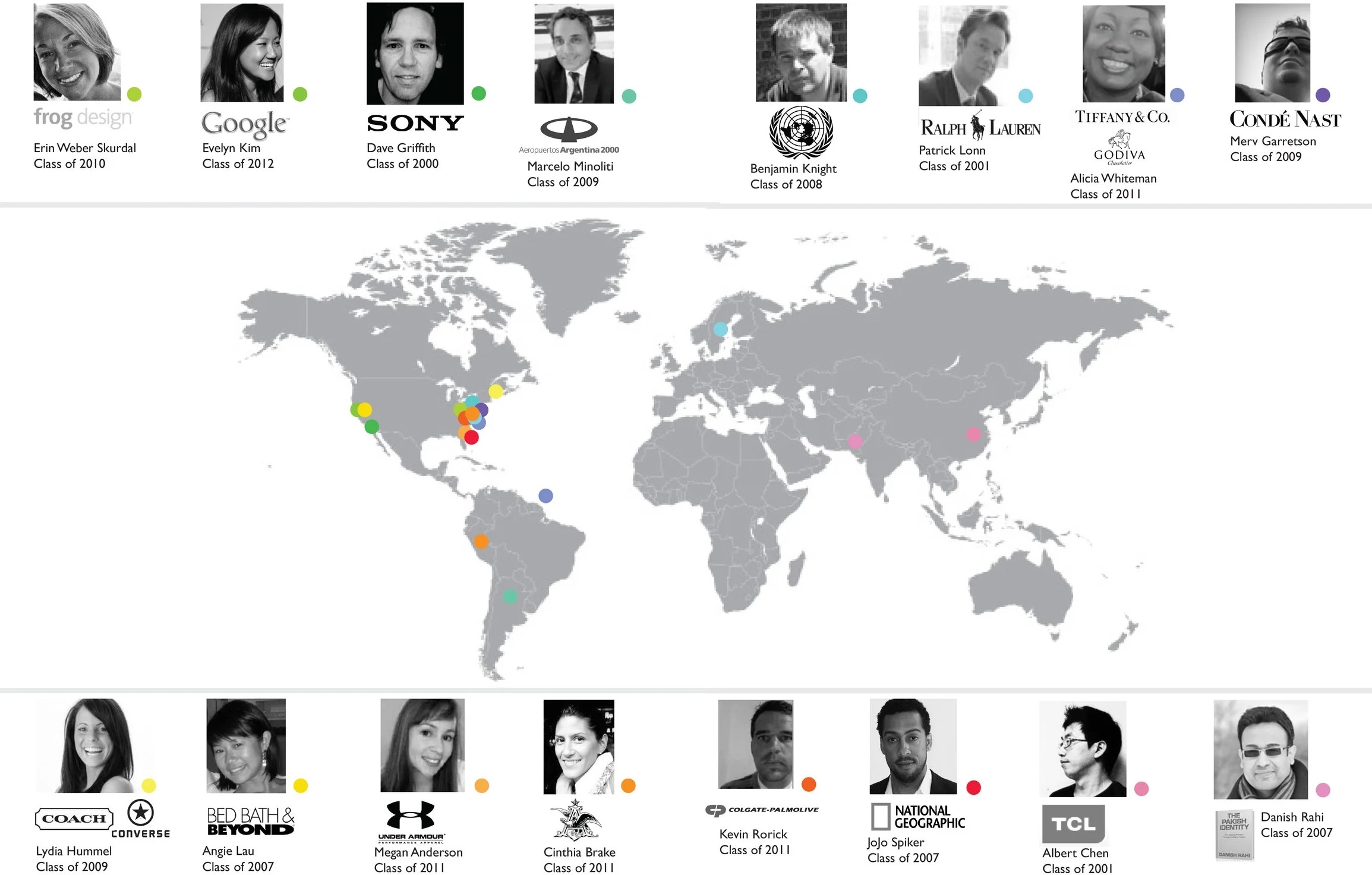 Sample of alumni from around the world practicing at leading organisations (as of 2011)