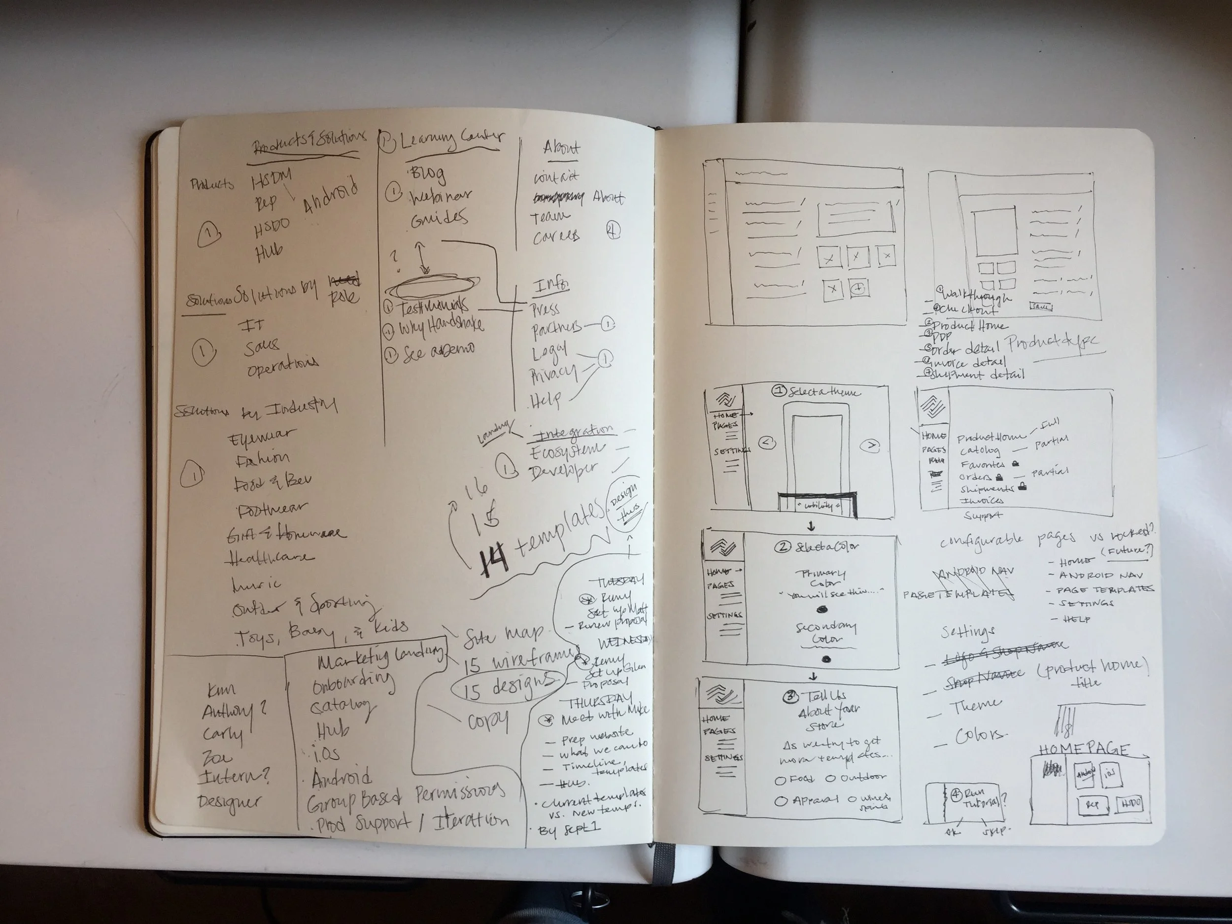 builder sketch1.jpg