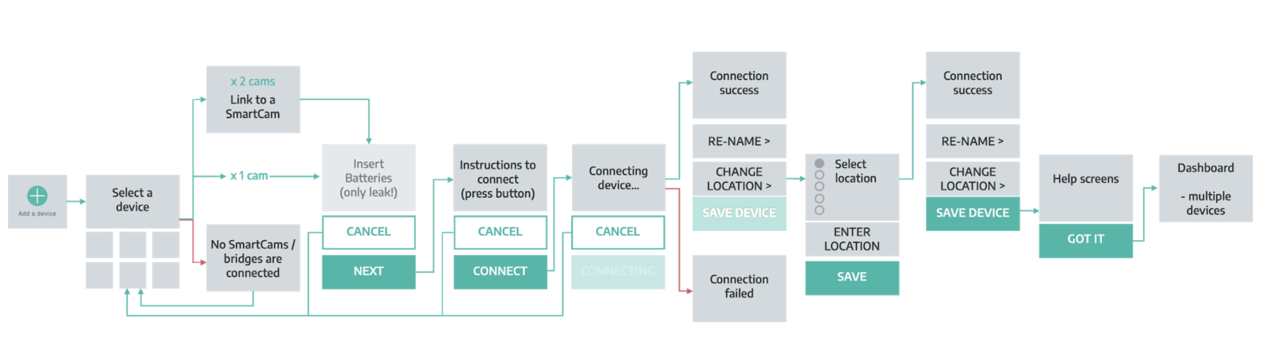 Screenshot 2020-11-02 at 17.27.23.png