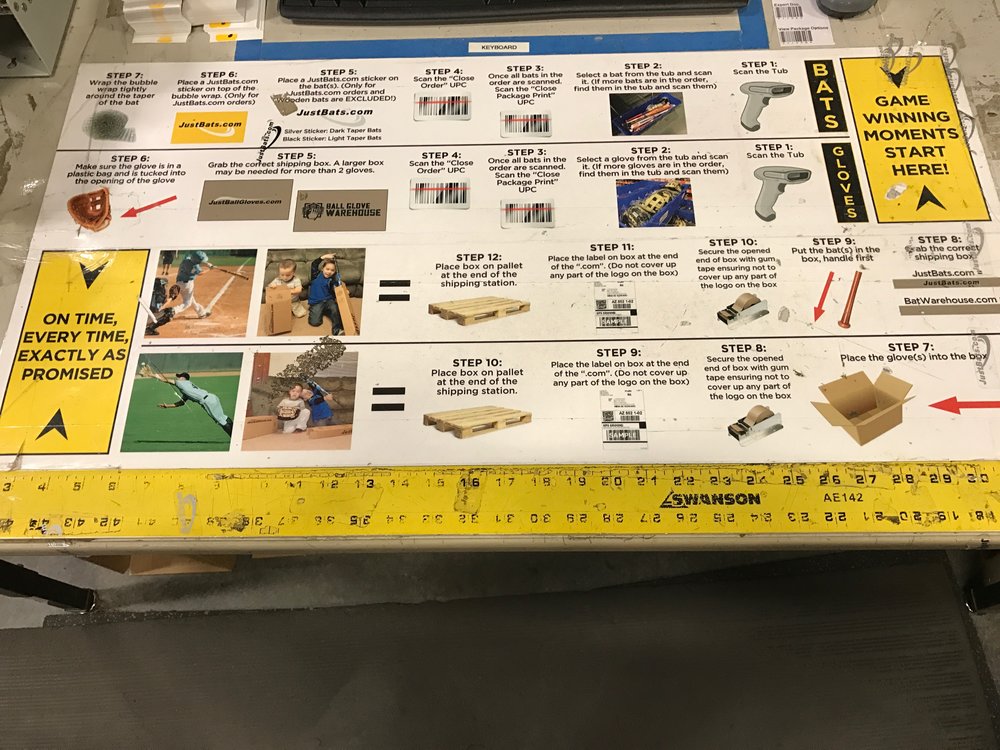 HERE'S A PHOTO OF THE EXACT SHIPPING SYSTEM THAT ALL OF OUR EMPLOYEES FOLLOW WHEN SHIPPING TO ENSURE THAT EVERY ORDER IS ON TIME, EVERY TIME, EXACTLY AS PROMISED. 