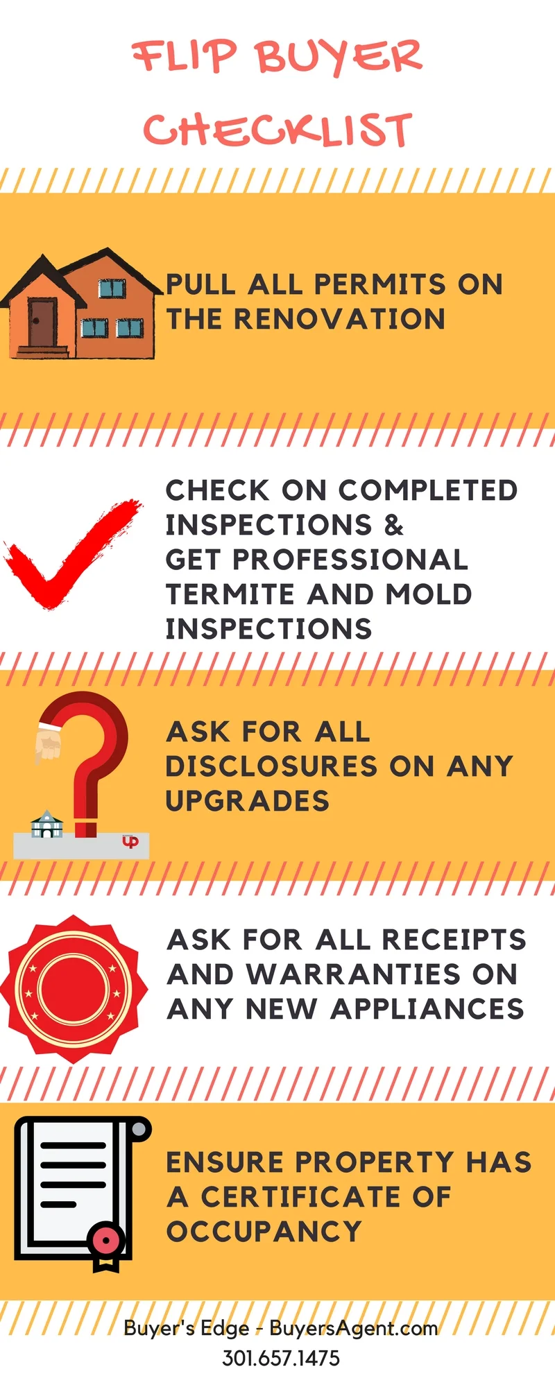 OWN INFOGRAPHIC Buyer's Edge BuyersAgent.com Flip Buyer Checklist.jpg
