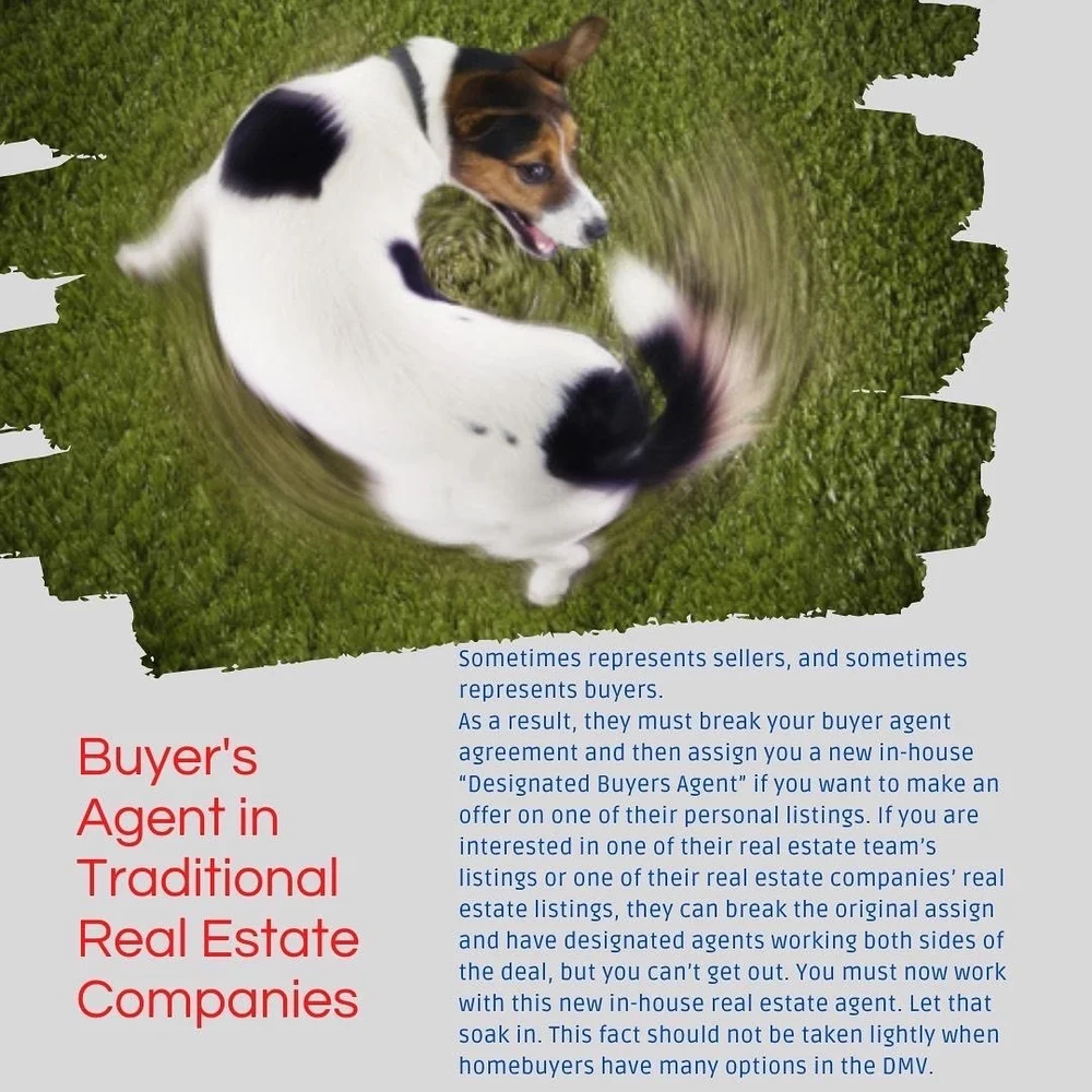 Buying a Home? Exclusive Buyer's Agent vs. Designated Buyer's Agent