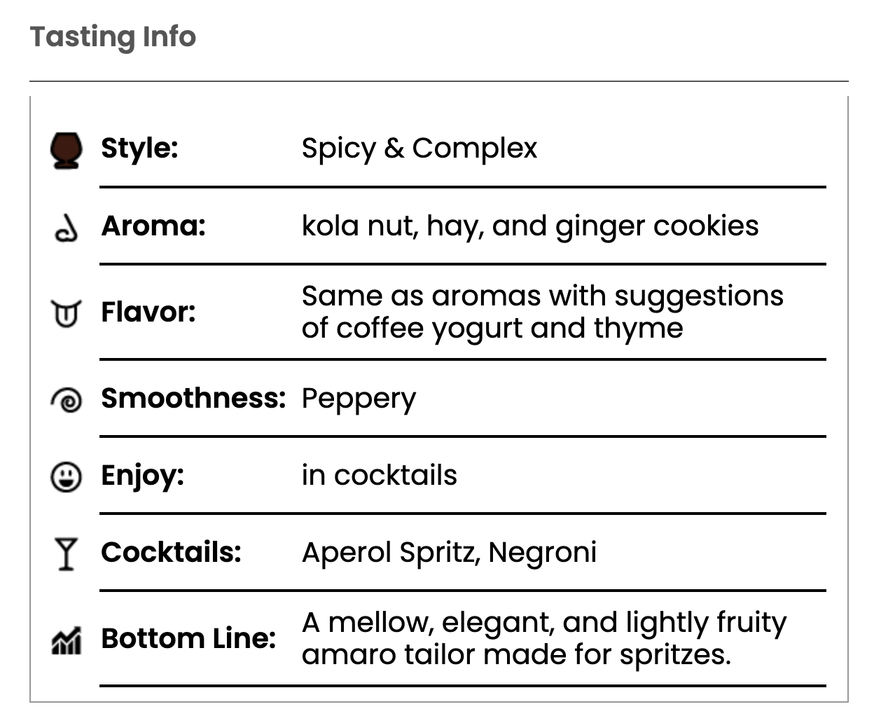 tasting-infographic-from-beverage-testing-institute-about-red-meadow