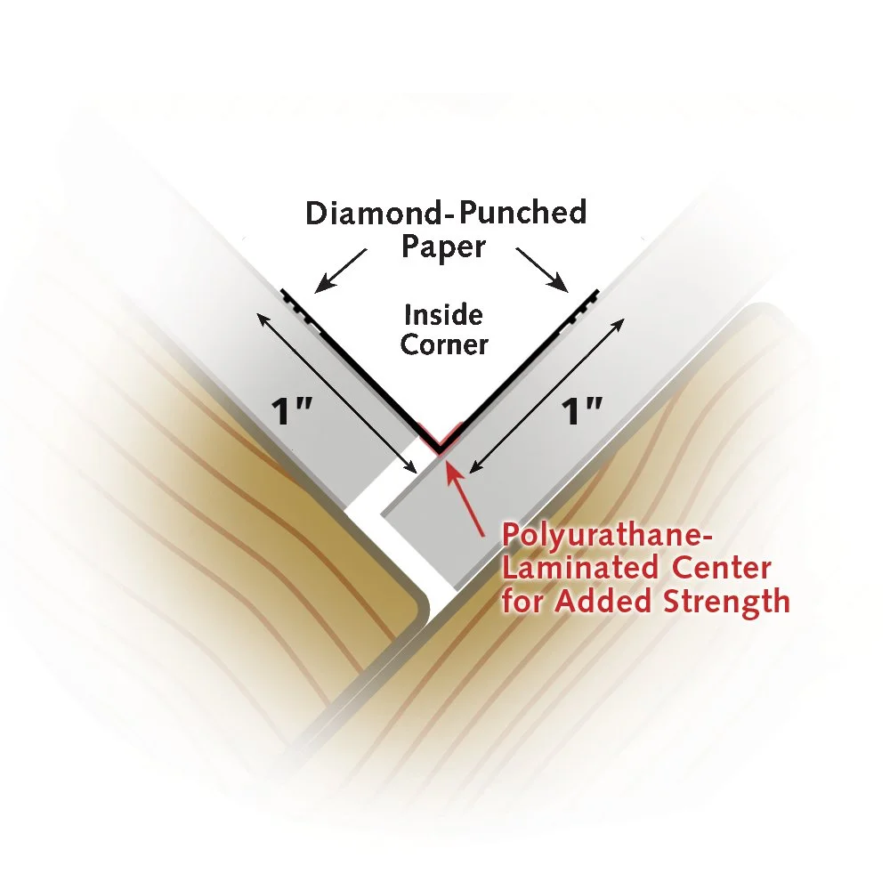 Perfect90 IS90 Cutaway.jpg