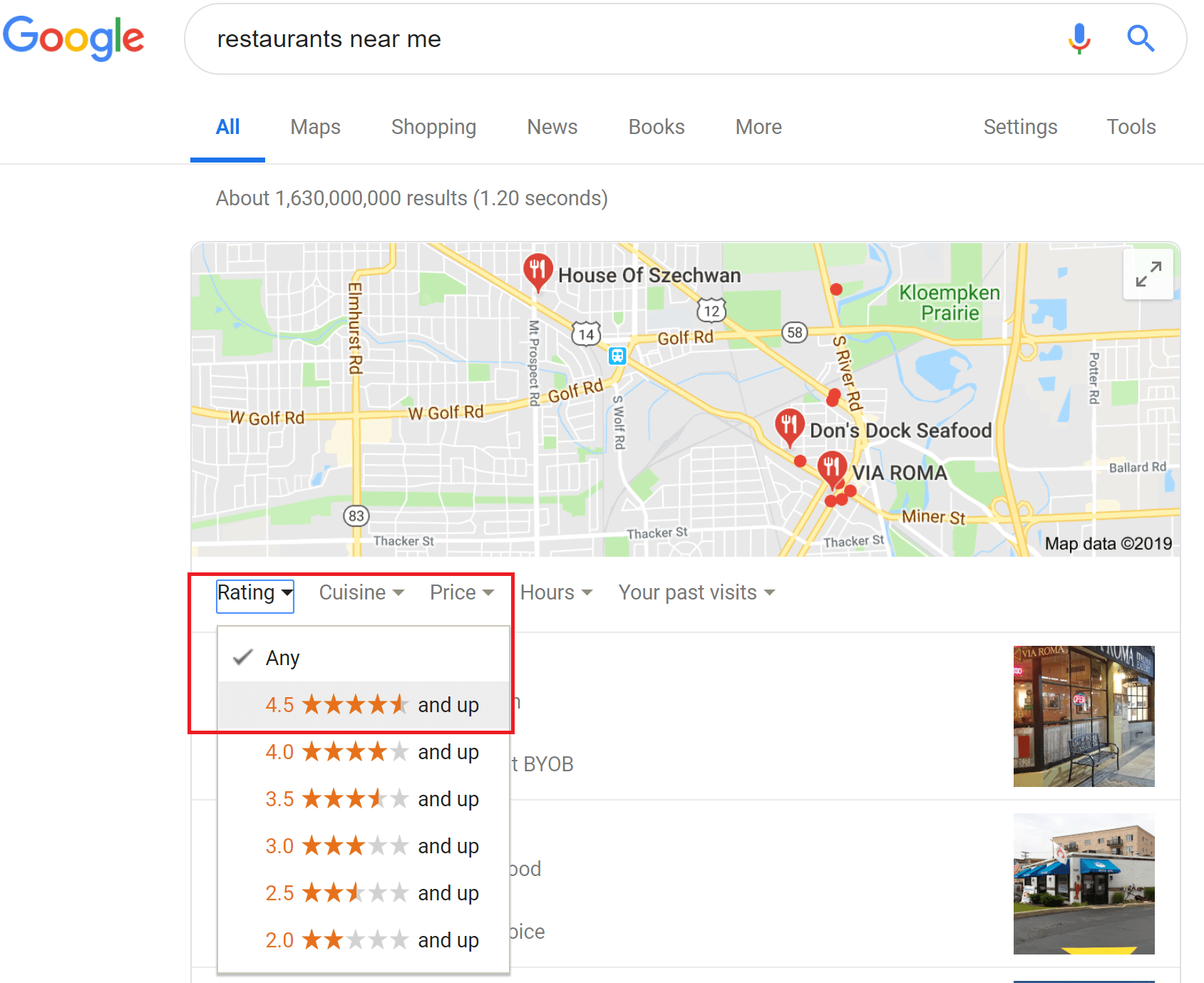 RIP 4 stars and lower…